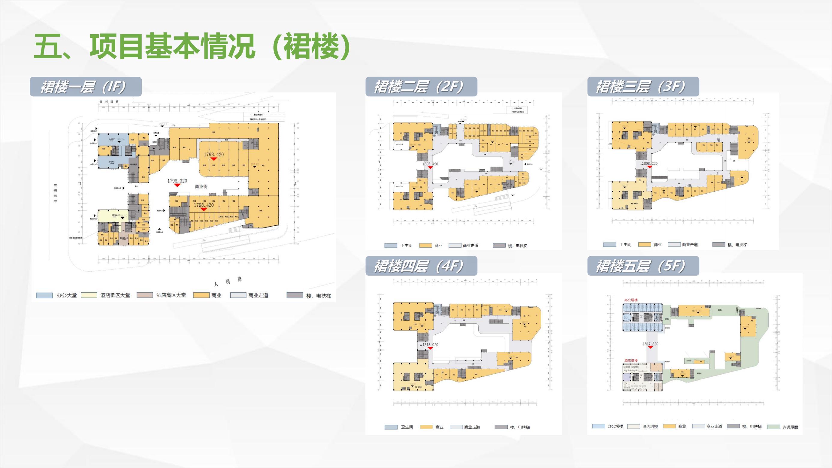 六盤(pán)水高鐵站站前商業(yè)綜合體招商推介手冊(cè)_06.jpg