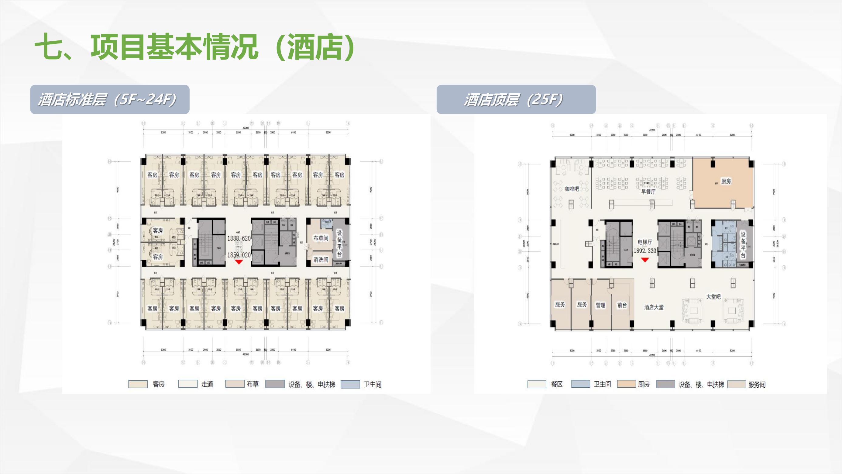 六盤(pán)水高鐵站站前商業(yè)綜合體招商推介手冊(cè)_08.jpg